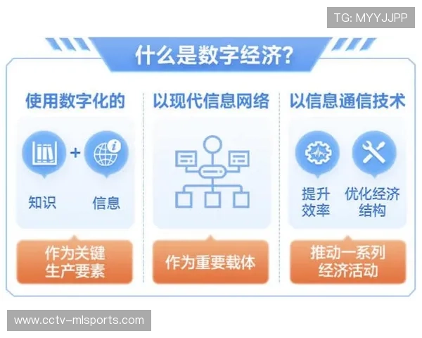 数字经济与实体经济深度融合推动体育科技创新迎来全新发展机遇 数字经济与实体经济深度融合推动体育科技创新迎来全新发展机遇