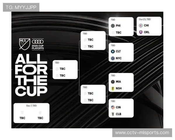 美职联季后赛赛制改革，三战两胜制增加比赛悬念