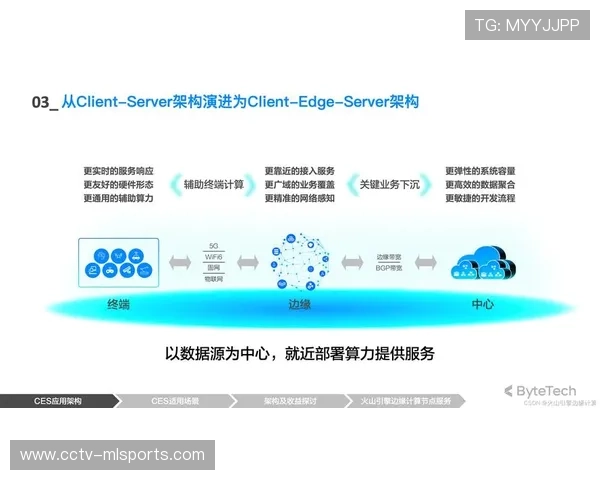 边缘计算技术提升实时数据处理 支持即时互动 边缘计算技术提升实时数据处理 支持即时互动